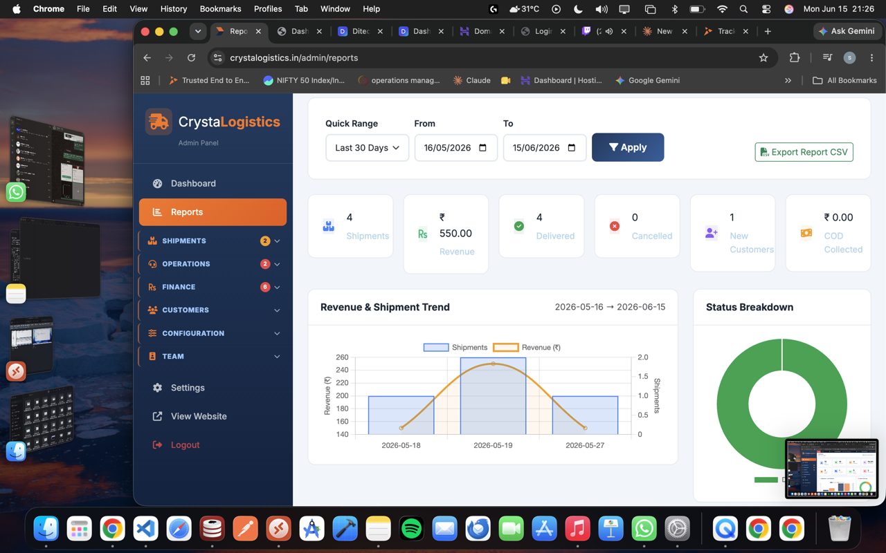 CrystaLogistics admin