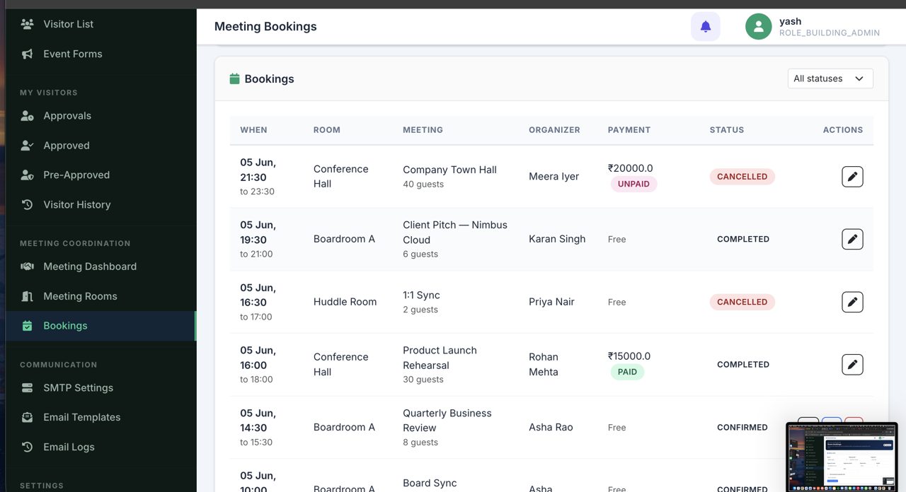 SignShield admin dashboard