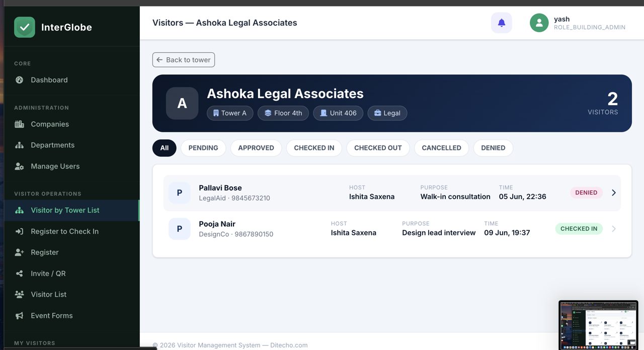 SignShield admin dashboard